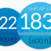UNIFI Indoor 802.11n Access Point - Image 4