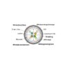Cat6 SFTP Outdoor Network Cable - Image 5